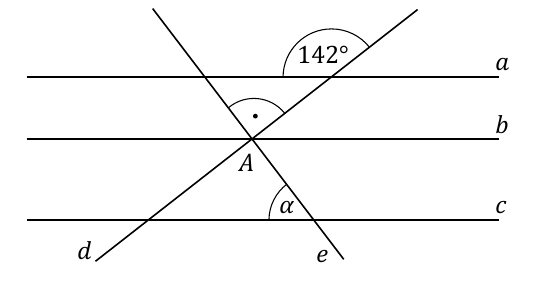 Trzy równoległe proste a, b, c przecięte prostymi d i e prostopadłymi w A. Przy przecięciu a z e kąt rozwarty ma 142°. α jest ostrym kątem między c i d.